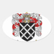 HARRINGTON FAMILY CREST - HARRINGTON COAT OF ARMS CLASSIC ROUND STICKER