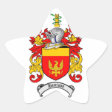 HARRISON FAMILY CREST - HARRISON COAT OF ARMS CLASSIC ROUND STICKER