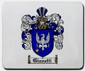 Gianetti coat of arms mouse pad