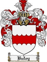 Bufoy coat of arms family crest download